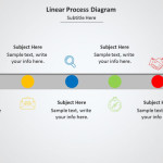 Cycle Process PowerPoint Diagram
