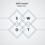 Multicolor SWOT Analysis PPT
