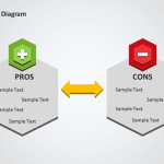 Funnel Process PowerPoint Diagram