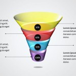 Multi-color Funnel PowerPoint Diagram