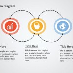 Project Ideas and Icons PPT Diagram