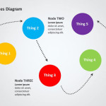 Five Step Business Process PPT Diagram