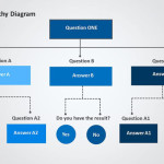 3D Process PowerPoint Diagram