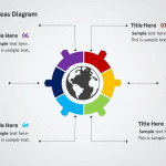 Eight Step Wheel PowerPoint Diagram