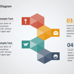 Project PowerPoint Diagram