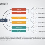 Development PowerPoint Diagram