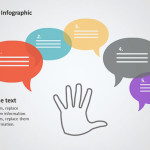 Communication PowerPoint Infographic