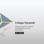 3 Steps Ideas Pyramid