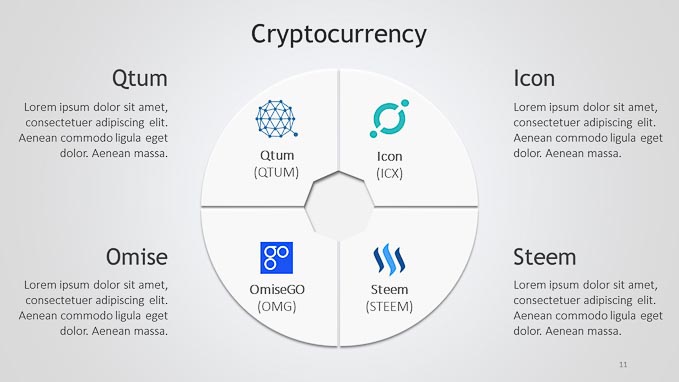 Slide11---1280 x 720Cryptocurrency-icon-set-PPT-