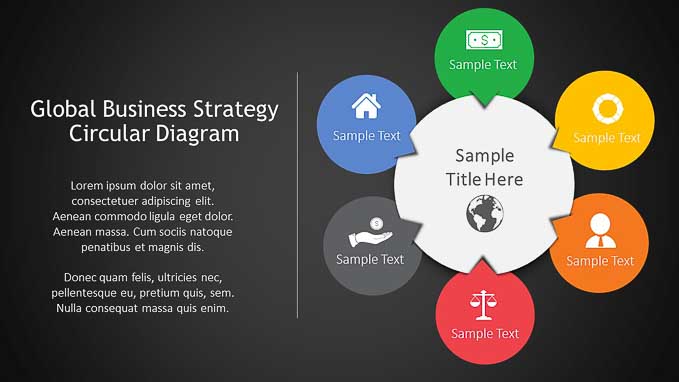 Slide11---1280 x 720Global-Business-Strategy-circular-diagram-