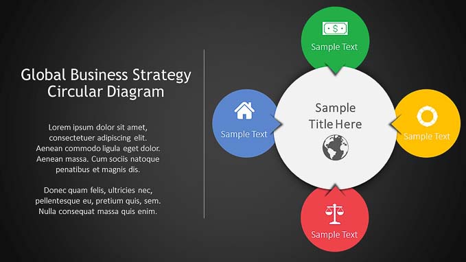 Slide13---1280 x 720Global-Business-Strategy-circular-diagram-