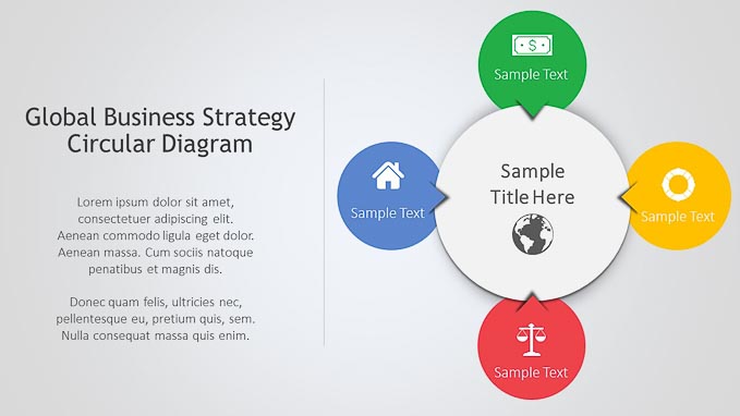 Slide3---1280 x 720Global-Business-Strategy-circular-diagram-