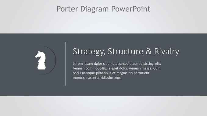 Slide5---1280 x 720Porter-diagram-powerpoint-