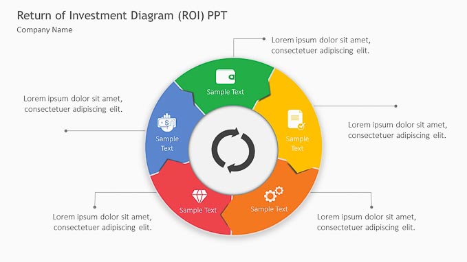 Slide1---1280 x 720Return-of-investment-Diagram-ROI-PPT-