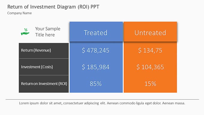 Slide5---1280 x 720Return-of-investment-Diagram-ROI-PPT-