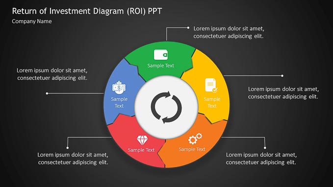 Slide6---1280 x 720Return-of-investment-Diagram-ROI-PPT-