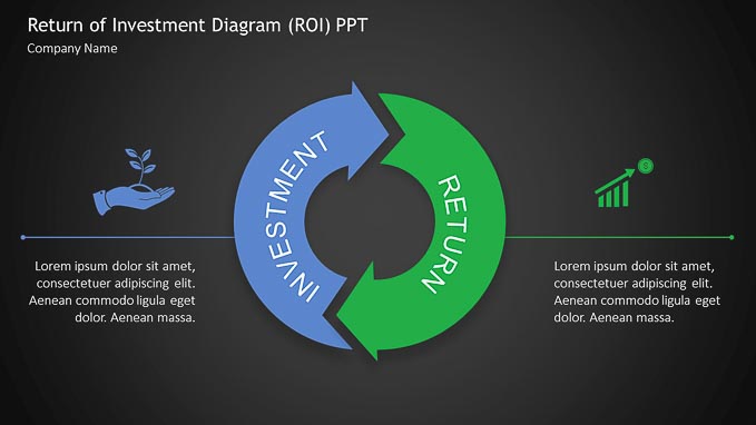 Slide8---1280 x 720Return-of-investment-Diagram-ROI-PPT-