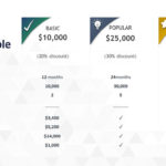 Editable Price Table PPT