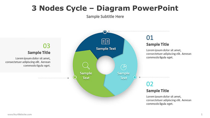 01-3-Nodes-Cycle-Diagram-PowerPoint-PPT-Power-Point