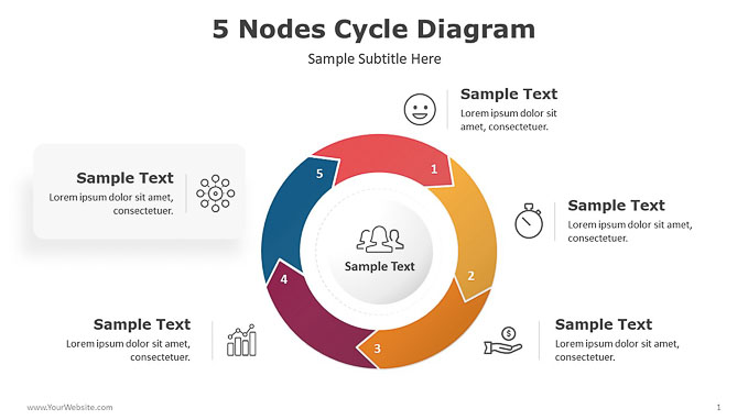 01-5-Nodes-Cycle-Diagram-PowerPoint-PPT-Power-Point