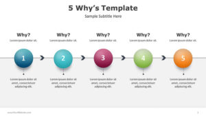 5-Why's-Template-PowerPoint