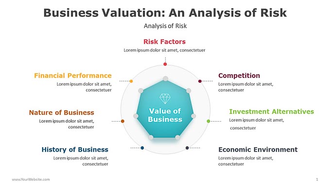01-Business-Valuation-PowerPoint-PPT-Power-Point