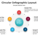 3 Nodes Cycle – Circular Diagram PowerPoint