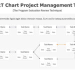 Structure of Quality Management System – Diagram PowerPoint
