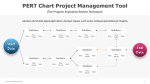 PERT-Chart-Project-Management-Tool-PPT