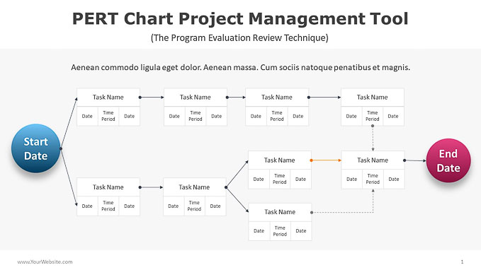 PERT-Chart-Project-Management-Tool-PPT