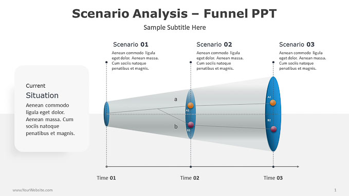 Scenario-Analysis-Funnel-PowerPoint