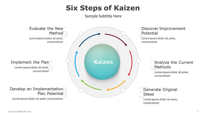 Six-Steps-Kaizen-PowerPoint