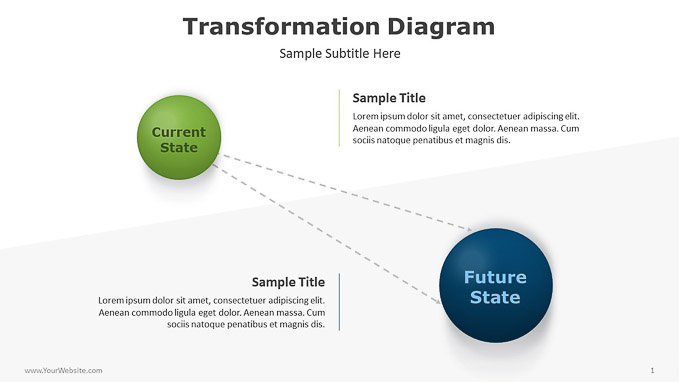 Transformation-Diagram-PowerPoint