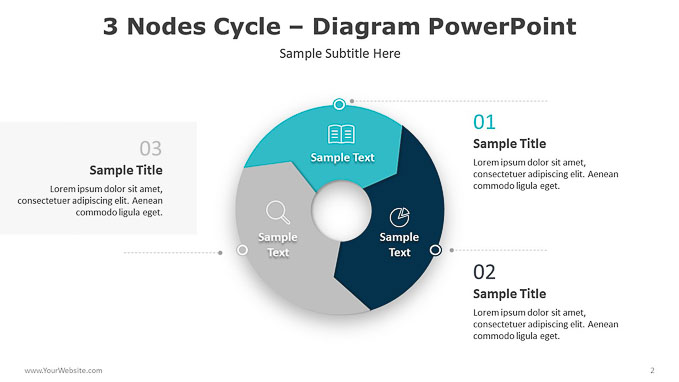 02-3-Nodes-Cycle-Diagram-PowerPoint-PPT-Power-Point