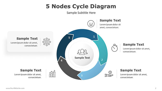02-5-Nodes-Cycle-Diagram-PowerPoint-PPT-Power-Point
