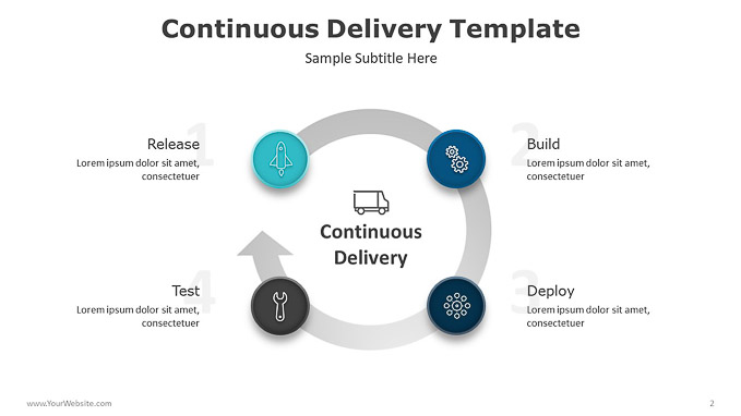 02-Continuous-Delivery-Template-Diagram-PowerPoint-Power-Point
