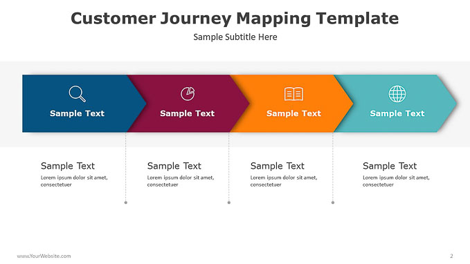 Customer-Journey-Mapping-Template-PPT
