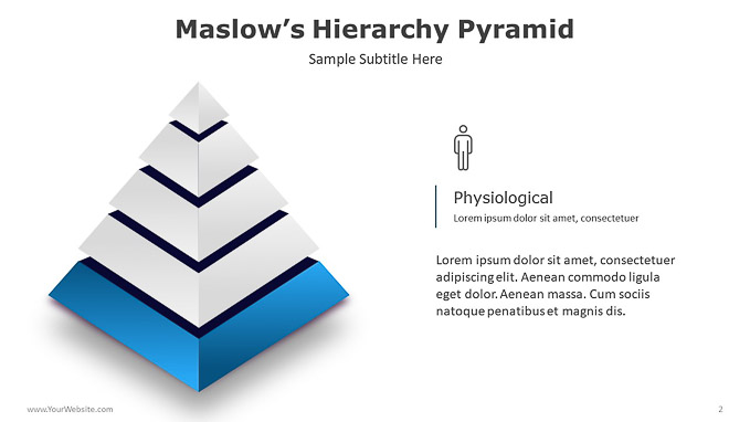 02-Maslow's-Hierarchy-Pyramid-for-PowerPoint-PPT-Power-Point
