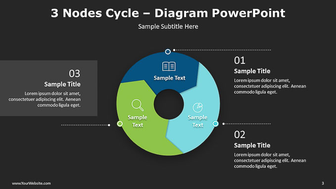 03-3-Nodes-Cycle-Diagram-PowerPoint-PPT-Power-Point