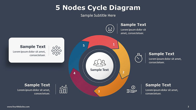 03-5-Nodes-Cycle-Diagram-PowerPoint-PPT-Power-Point