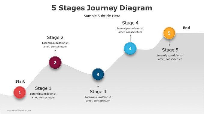 03-5-Stages-Diagram-Slides-for-PowerPoint-PPT-Power-Point