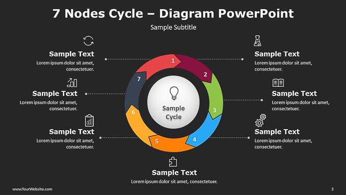7-Nodes-Cycle–Diagram-PowerPoint