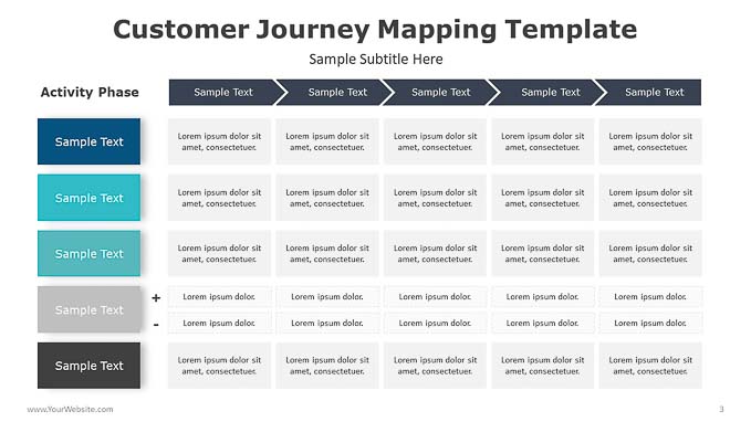 03-Customer-Journey-Mapping-Template-PowerPoint-PPT-Power-Point
