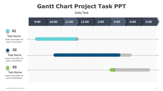 03-Gantt-Chart-Project-Task-PowerPoint-Power-Point