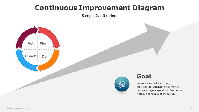 continuous Improvement-Diagram-PowerPoint