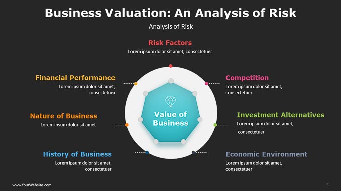 Business-Valuation-Diagram-PowerPoint
