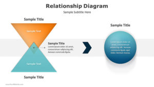 Relationship Diagram PPT