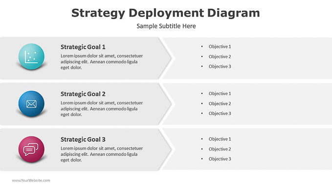 Strategy-Deployment-Diagram-PPT