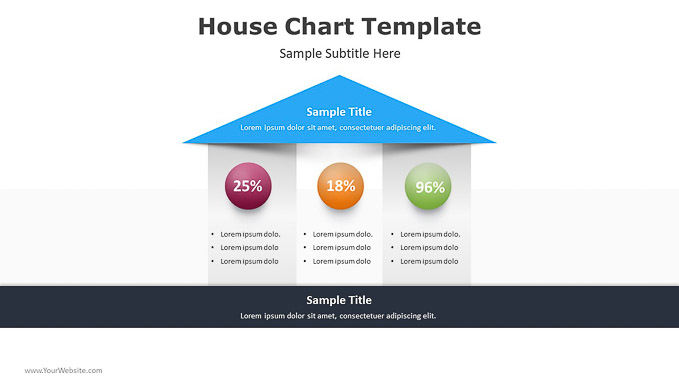 House-Chart-PowerPoint