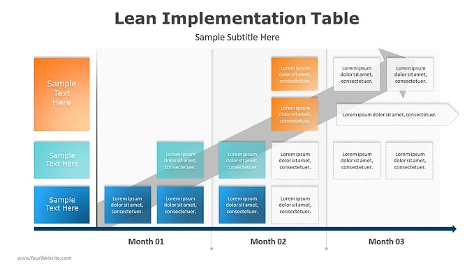 28-Lean-Implementation-Table-Slides-for-PowerPoint-PPT-Power-Point-Templates
